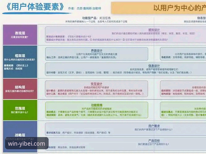 易倍体育怎么样评测 易倍体育平台全面解析:一次关于用户体验与功能深度的创新评测