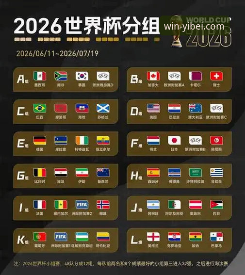 易倍体育安卓版必备 世界杯排名洗牌vs稳定表现:突尼斯惨降13名,易倍体育平台深度解读