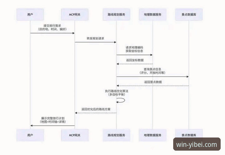 如何下载易倍体育APP 体育赛事平台移动端下载路径深度分析:易倍体育APP获取与注册全流程解析