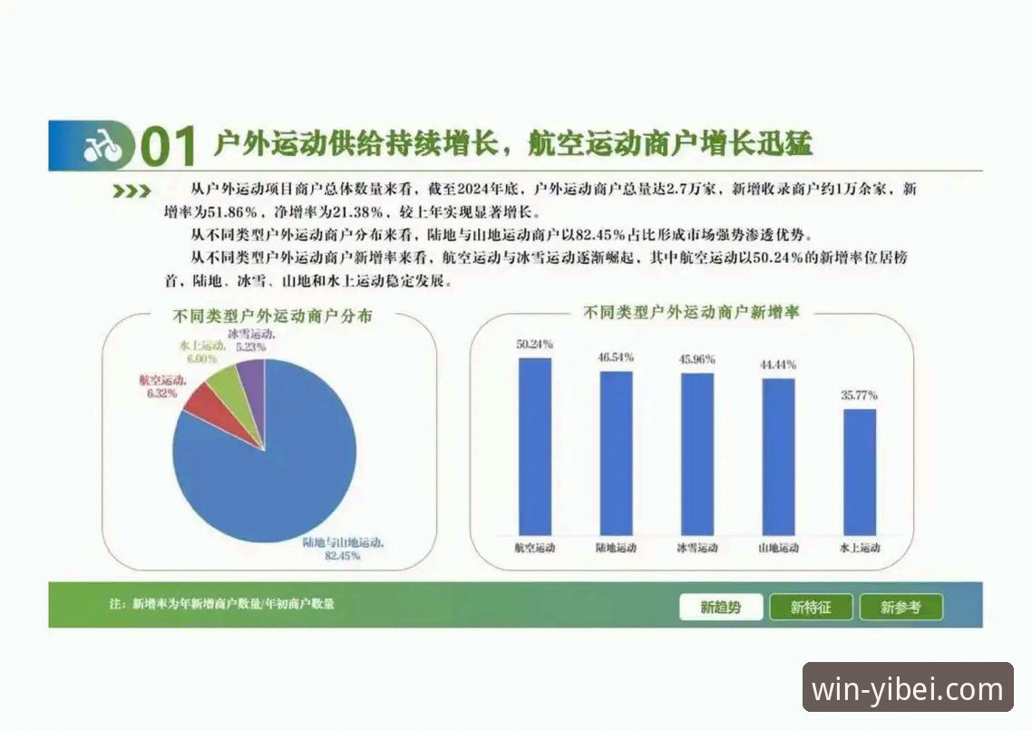易倍体育官方网站 易倍体育平台行业趋势深度分析:从赛事直播到智能体育生态的全面解析