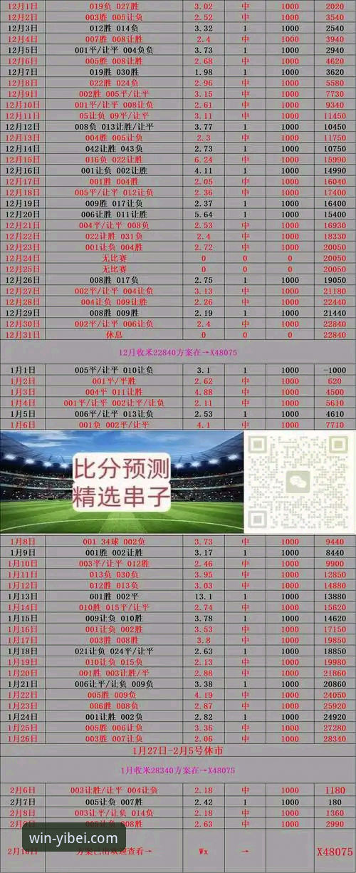最新易倍体育iOS版 易倍体育iOS新版全面解析:从下载体验到赛事分析的全链路升级